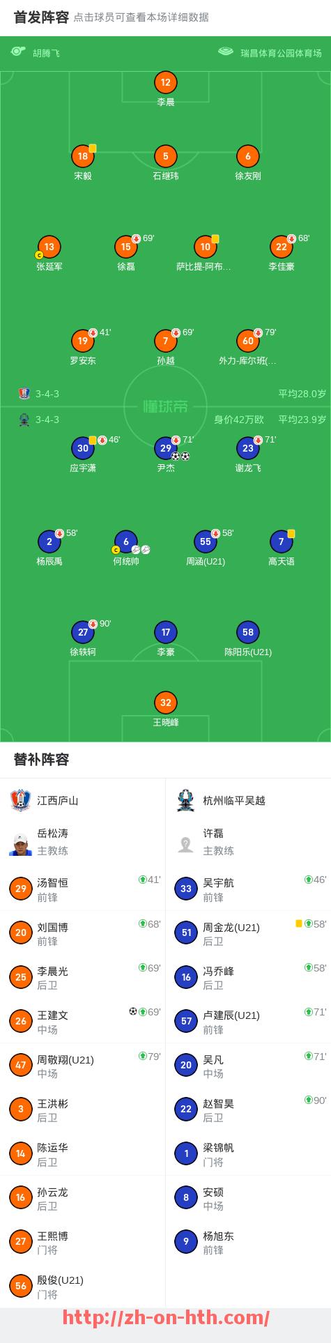 华体会hth登录入口-法甲球员2024-2025赛季攻击数据统计及战术贡献度分析